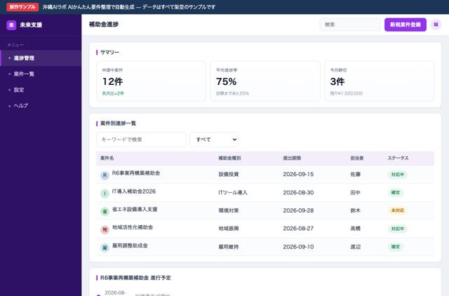 申告・申請の期限をカレンダーに手で転記していて、漏れが怖いのAI活用例の画面