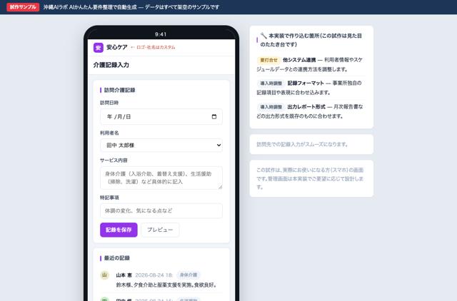 訪問先で手書きメモ→帰ってからPC入力の二度手間のAI活用例の画面